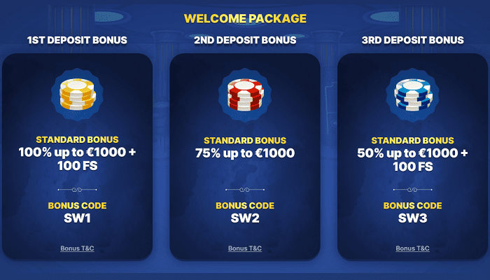 Welcome Bonus Pack Details 